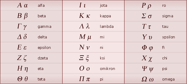 123 ANTYTUMAN  - alfabet_grecki.gif